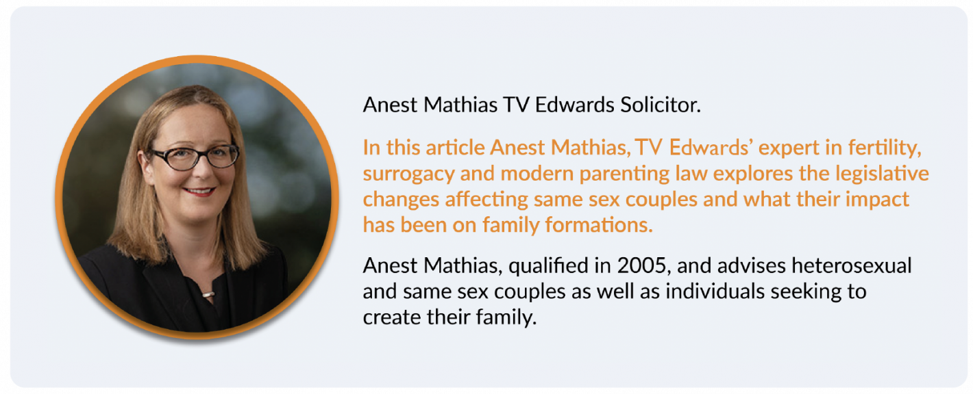 Anest Mathias